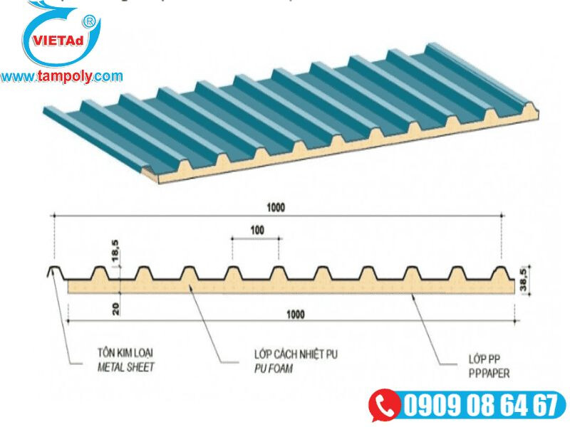 Cấu tạo tấm panel tôn xốp PU với 3 lớp: tôn mạ màu, lớp cách nhiệt PU và lớp PP, giúp chống nóng và cách âm hiệu quả.