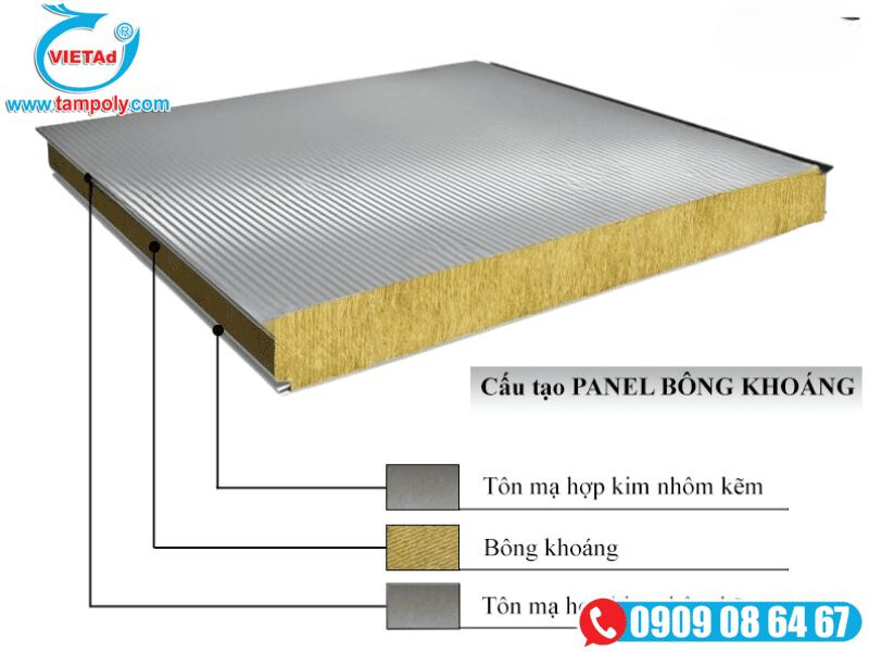 Cấu tạo tấm vách Panel rockwool