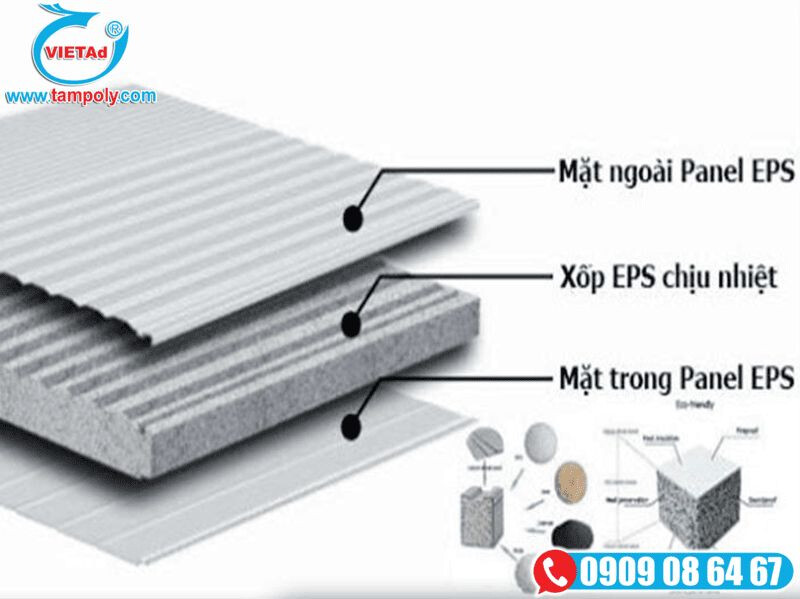 Cấu tạo tấm vách Panel eps cách nhiệt