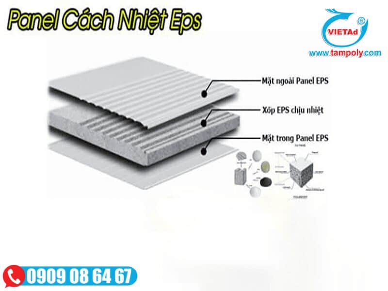 Cấu tạo của tấm Panel cách nhiết EPS gồm 3 phần