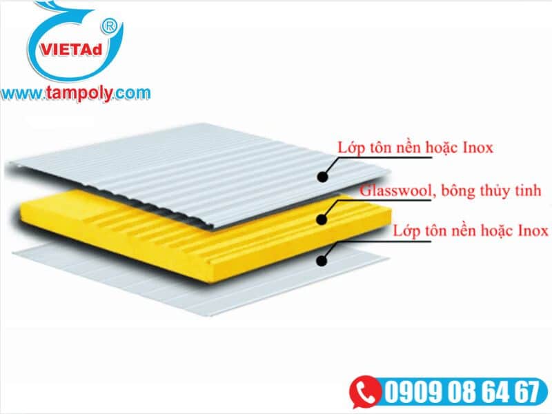 Chi tiết cấu tạo tấm Panel bông thủy tinh gồm 3 lớp