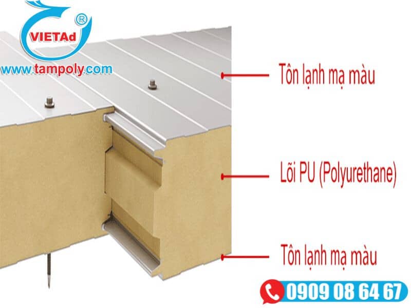 Chi tiết cấu tạo tấm Panel Pu gồm 3 lớp