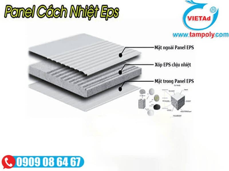 Chi tiết cấu tạo tấm Panel Eps gồm 3 lớp