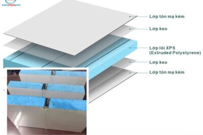 Mua Tấm Panel XPS Chính Hãng, Giá Tốt Tại Vật Liệu Tấm QCV