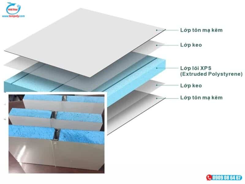 Cau Tao Tam Panel Xps