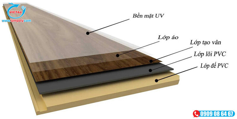Su Khac Biet Giua Tam Nano Va Tam Pvc 5