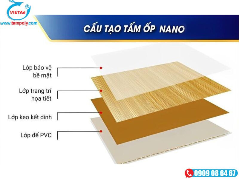 Su Khac Biet Giua Tam Nhua Nano Va Tam Pvc 2