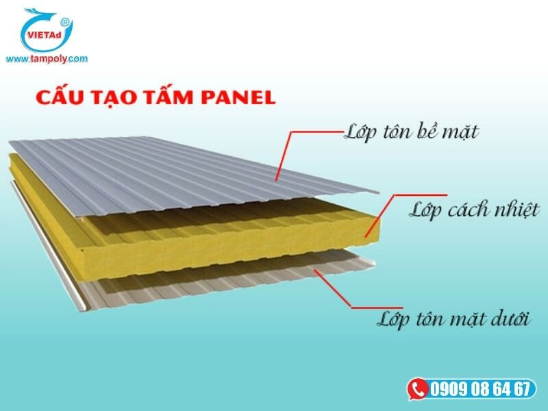 Cấu tạo tấm panel gồm 3 lớp.