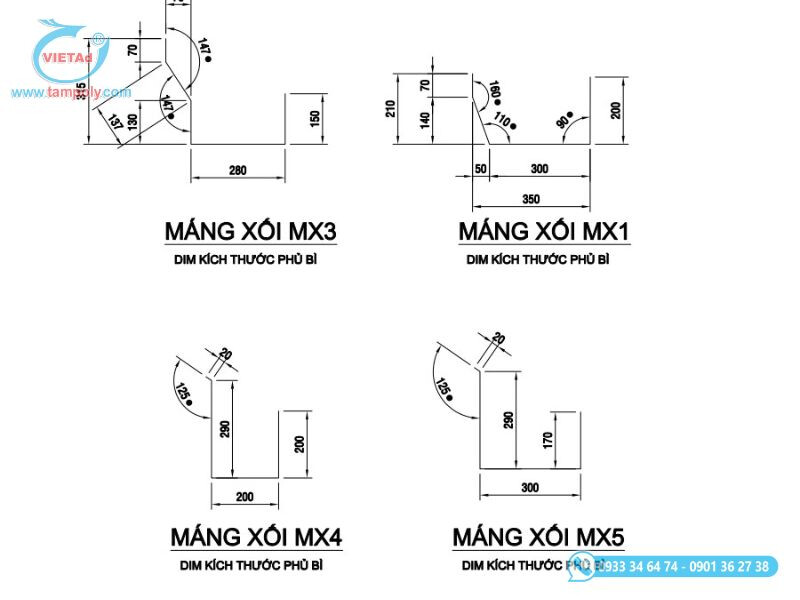 Thông số kỹ thuật của máng xối inox